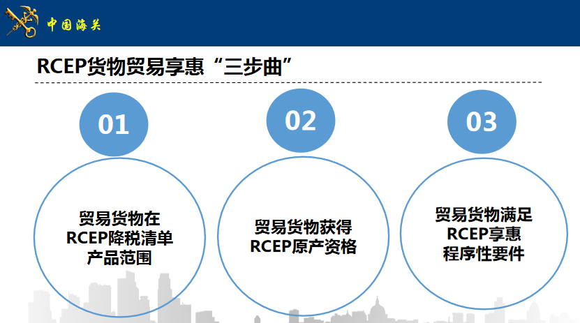 關(guān)系到全球70%瓷磚消費！陶企如何享受RCEP利好？(圖2)