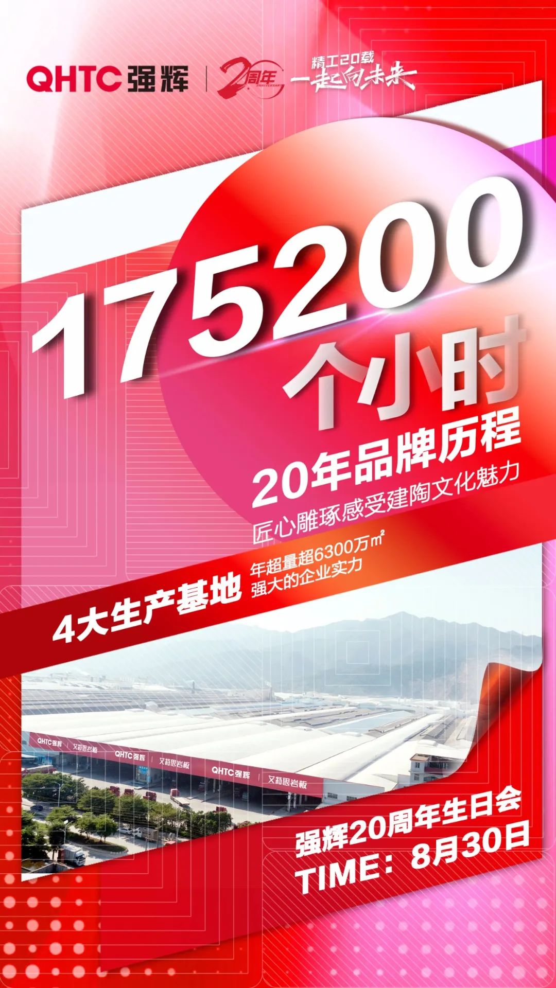 強(qiáng)輝20周年 | 二十載初心不變，匠心雕琢精工品質(zhì)