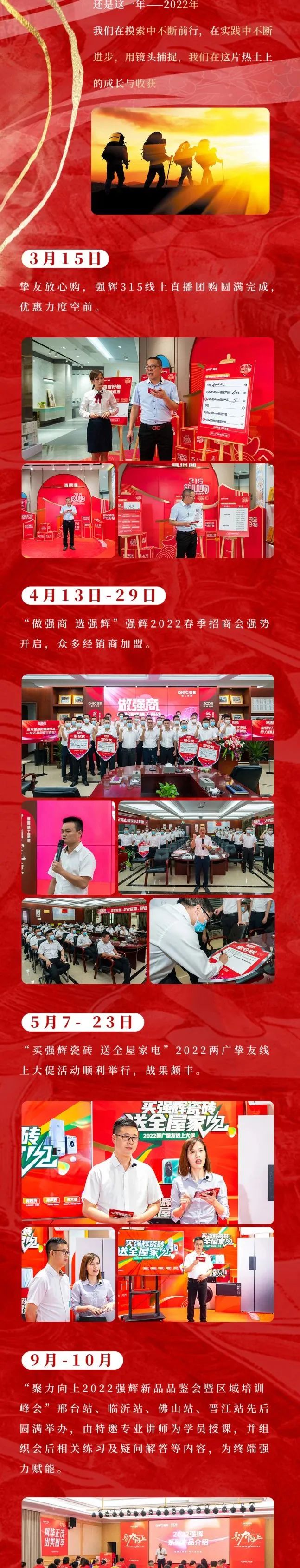 這里有一份強輝2022年度成績單，請查收~(圖5)