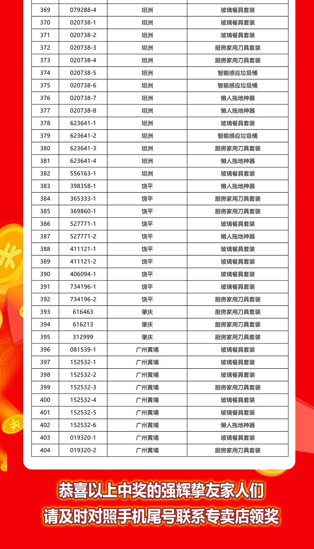 “夠劃算·購大牌”強輝團購活動中獎名單公布！(圖10)