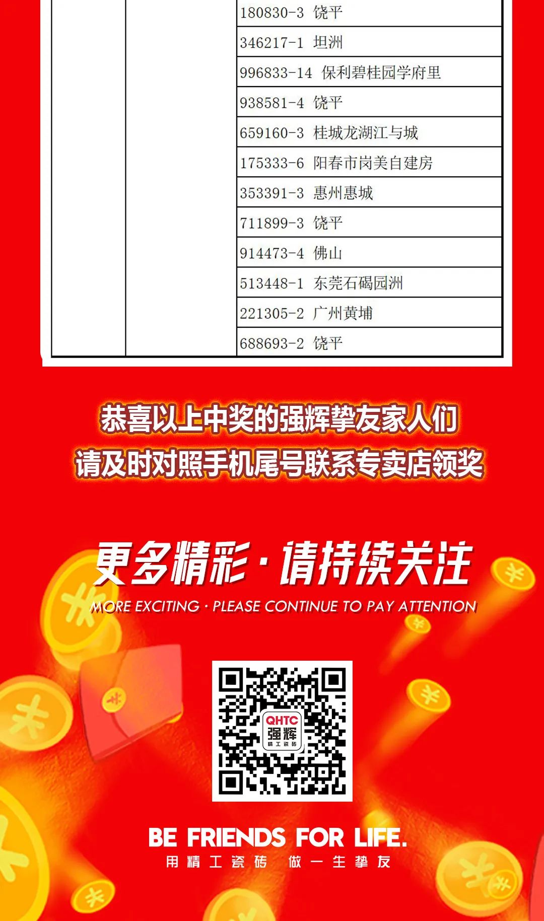 “夠劃算·購大牌”強輝團購活動中獎名單公布！(圖15)