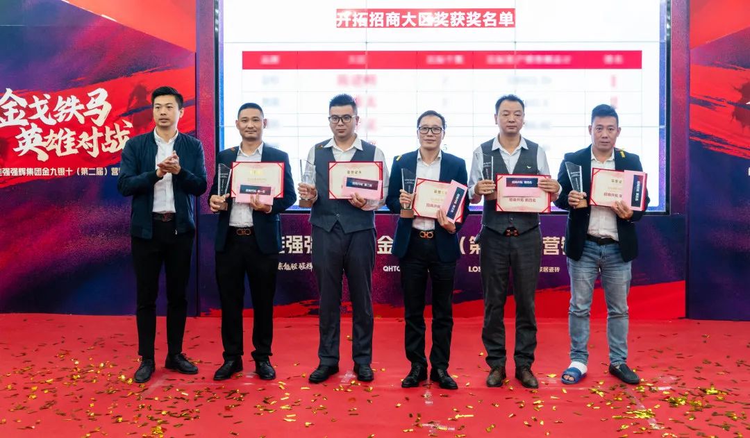 重磅！“金戈鐵馬 英雄對(duì)戰(zhàn)”強(qiáng)輝營(yíng)銷PK賽圓滿收官(圖14)