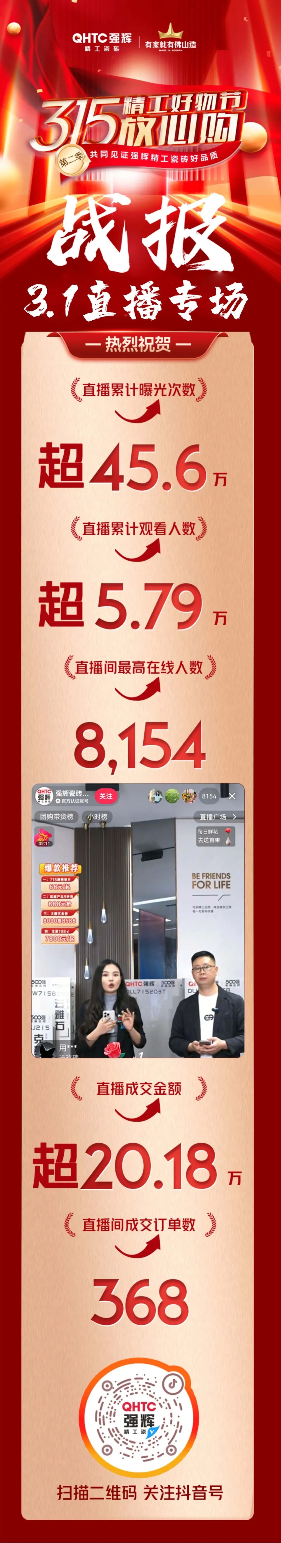 品質(zhì)放心購 | 強(qiáng)輝315精工好物節(jié)圓滿告捷！(圖9)